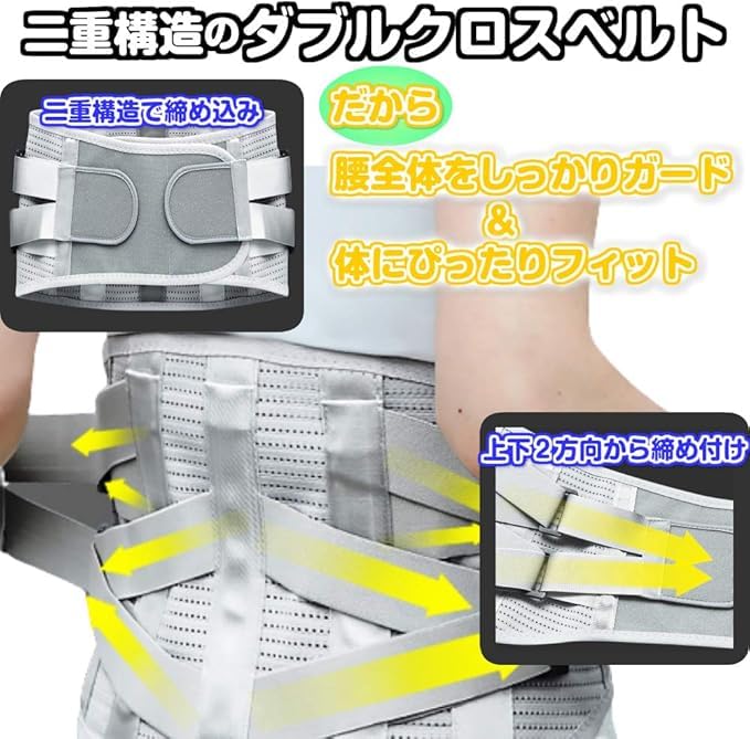 OneHealth Lumbar Waist Support Unisex Corset, Belt, (Medium)