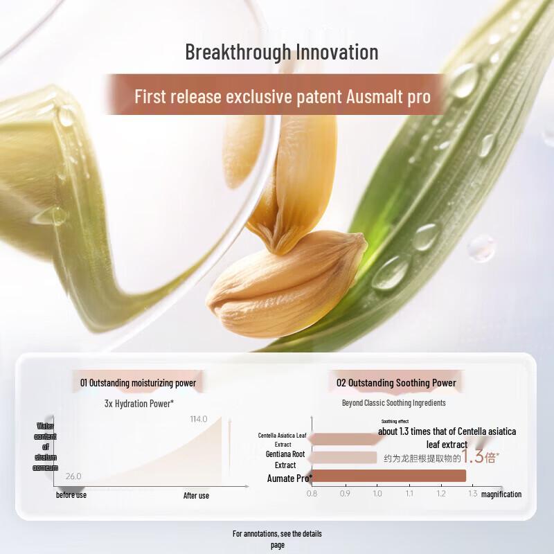 Kangaroo Mommy Wheat Hydrating Essence Toner