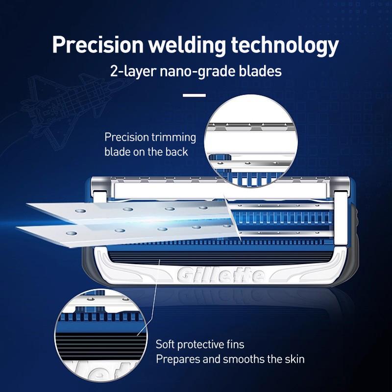Gillette SKIN Cloud-Sensitive Razor  1 Handle + 2 Blade Heads + 1 Magnetic Base ( Lubricating Strip)