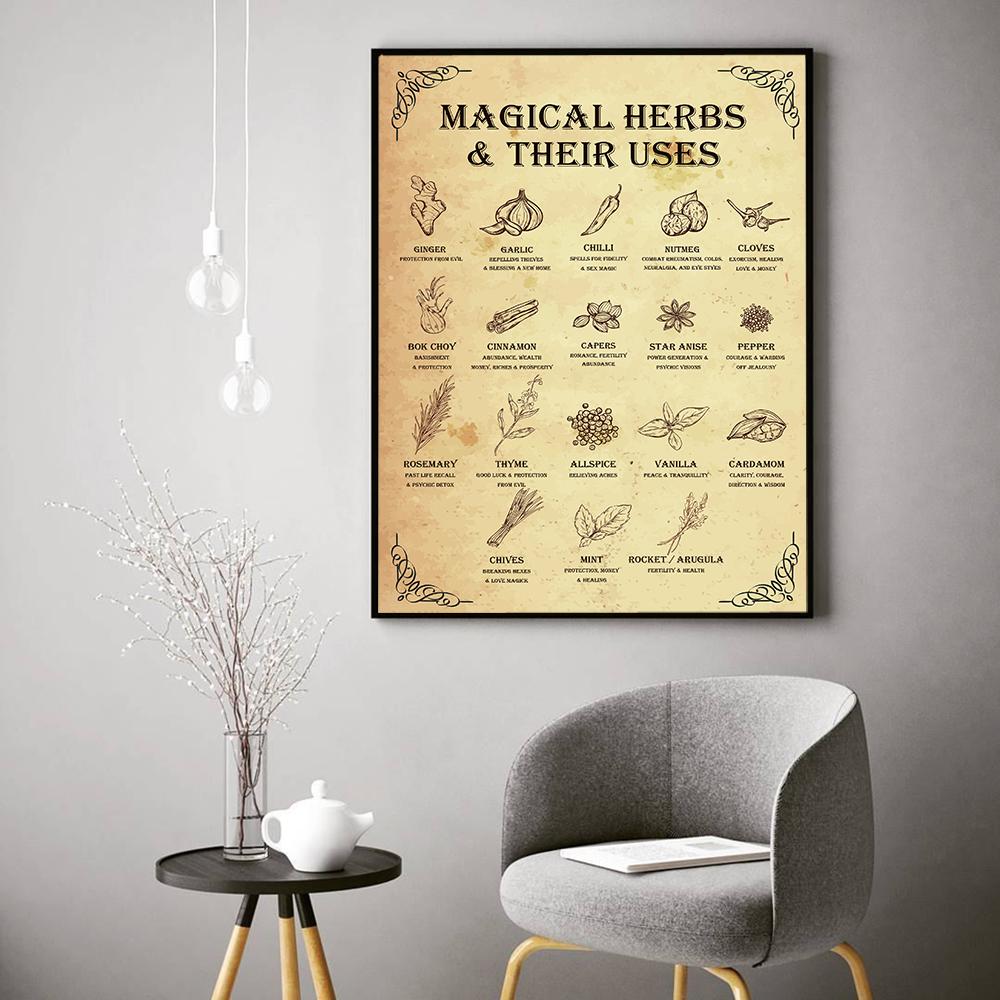 Magical Herbs and Their Uses Witchy Canvas Poster Witchcraft Kitchen Print Painting Vintage Art Pictures Pharmacy Wall Decor