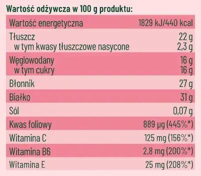 Liofilizowane Kiełki Rzodkiewki 20G