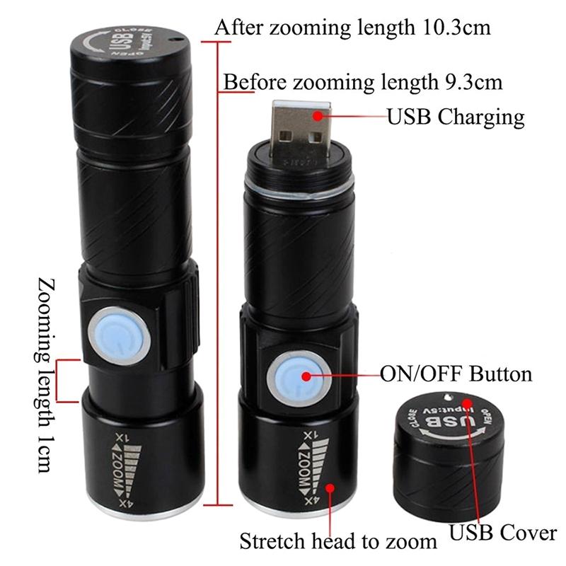 Mini Uv Flashlight 365Nm Fluorescent Jade Money Detector Usb Charging Ultraviolet Blacklight 600Mah For Dog Cat Urine Pet Stains