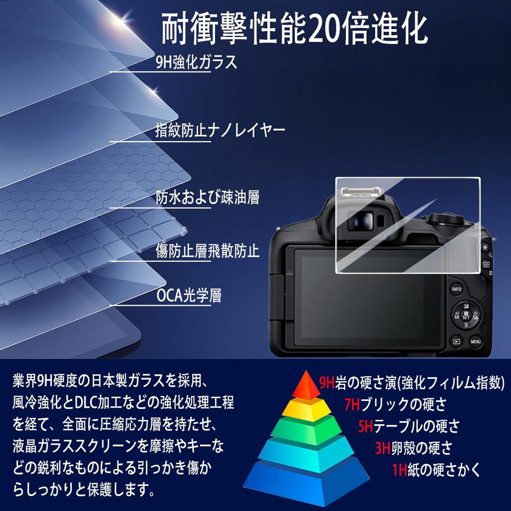 Compatible with Canon EOS R50 Film of Made with Asahi Glass High Tempered Glass for EOS R8 EOSR50 LCD Smart 9H High Automatic Easy Application [Set 2,
