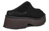 UGG New Heights Clog Black Women's 1152731-BLK