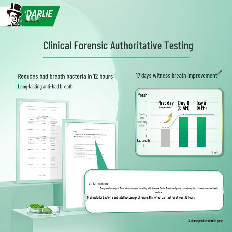 DARLIE Double Mint Forest Fresh Toothpaste