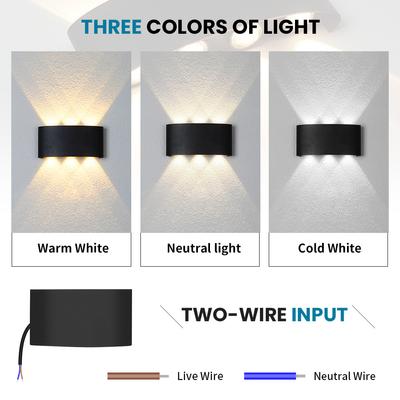 LED svítidla – LED nástěnná svítidla