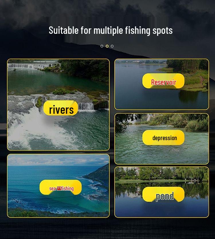 Ultra-Hard Carbon Fiber Long-Distance Sea Fishing Rod Full Set