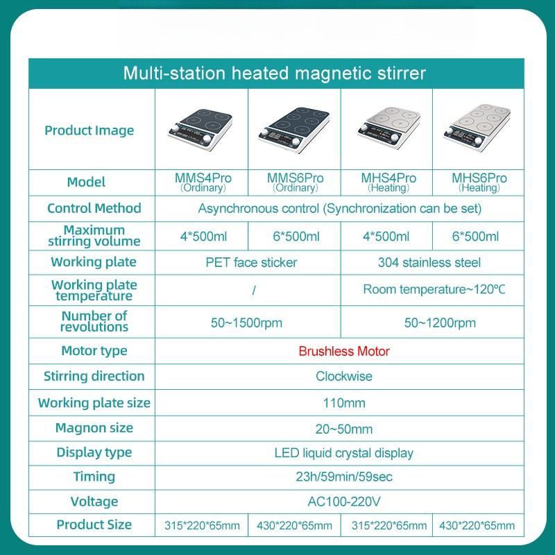 Hot Plate Lab Large Capacity Heating Magnetic Mixer Laboratory Digital Display Multi-position Magnetic Stirrer