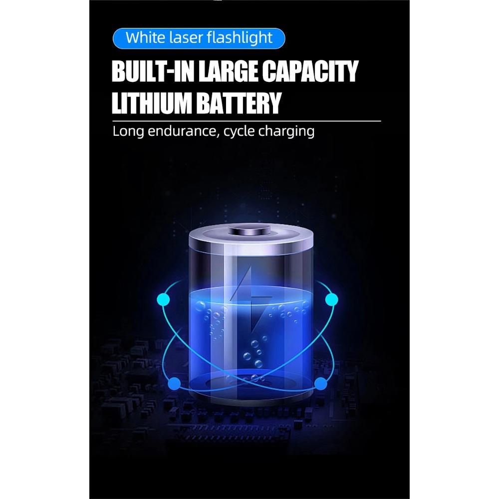 Hochleistungs-LED-Taschenlampe Typ-C Wiederaufladbar Zoom weißes Licht Tragbare Taschenlampe Outdoor Leistungsstarke Taschenlampe mit USB-Aufladung