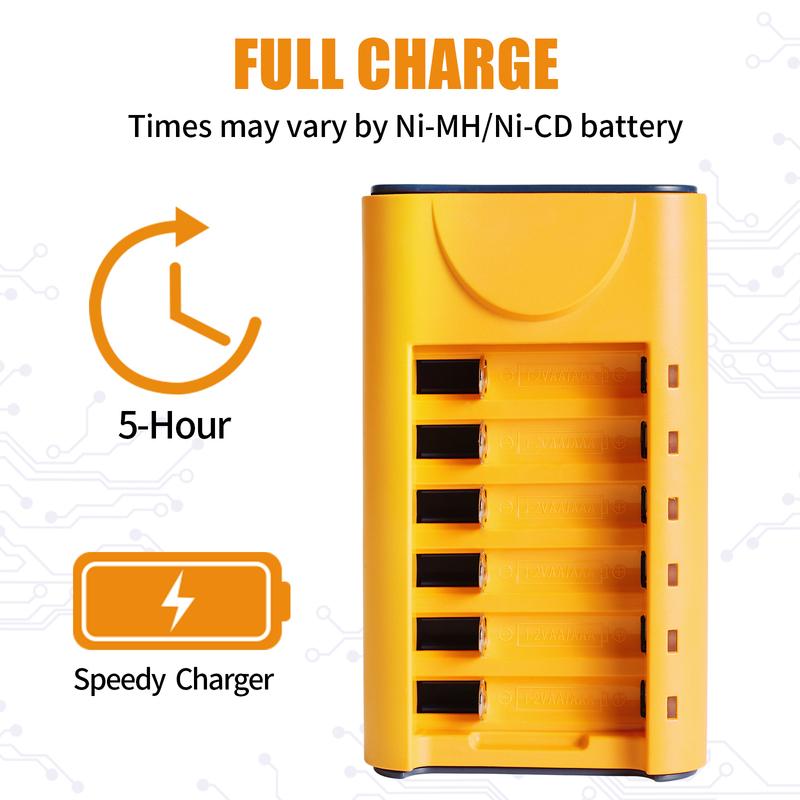 Skywolfeye AA AAA Battery Charger 6 Bay USB Fast Charging Independent Slot for Ni-MH Ni-CD 1.2V Rechargeable Batteries