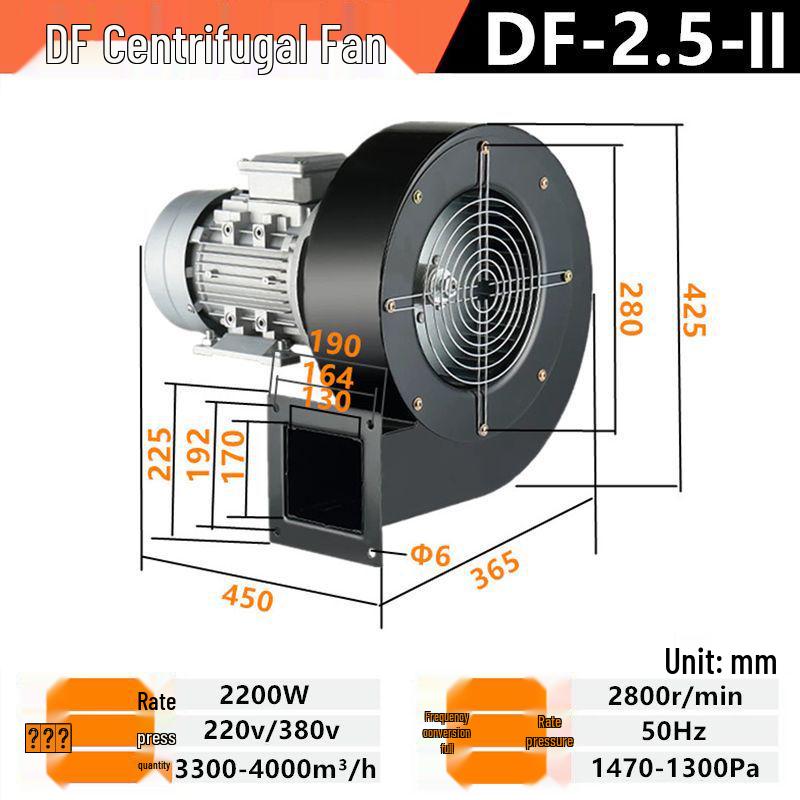 High-Temperature Resistant Multi-Blade Industrial Centrifugal Fan 220V/380V