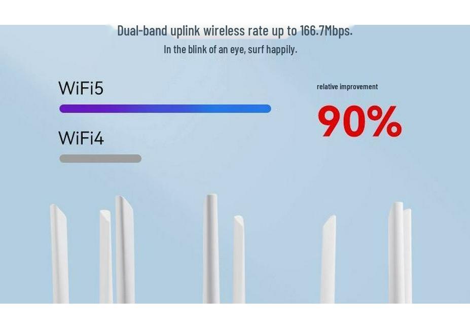 High-Power Dual-Frequency 5G Gaming WiFi Router with Gigabit Port