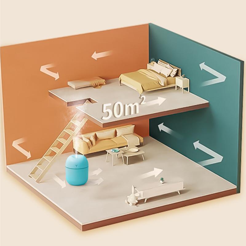 Mini-Luftbefeuchter Multifunktionaler Luftbefeuchter USB-betrieben Leise mit Nachtlicht für Babyzimmer Büro Auto Reisen Luftreiniger