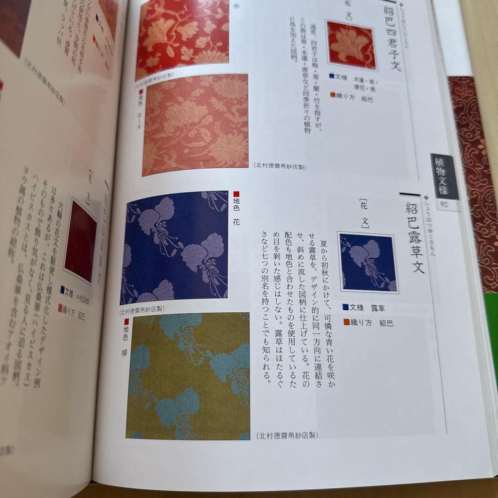 [USED] Tea Cloth Place Guide