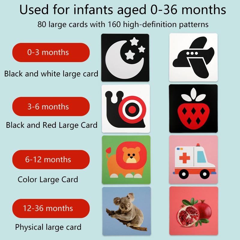 1 Set Early Education Toy For Nerborns Black White Flash Cards High Contrast Visual Stimulation Colour Cards Baby Montessori Toy