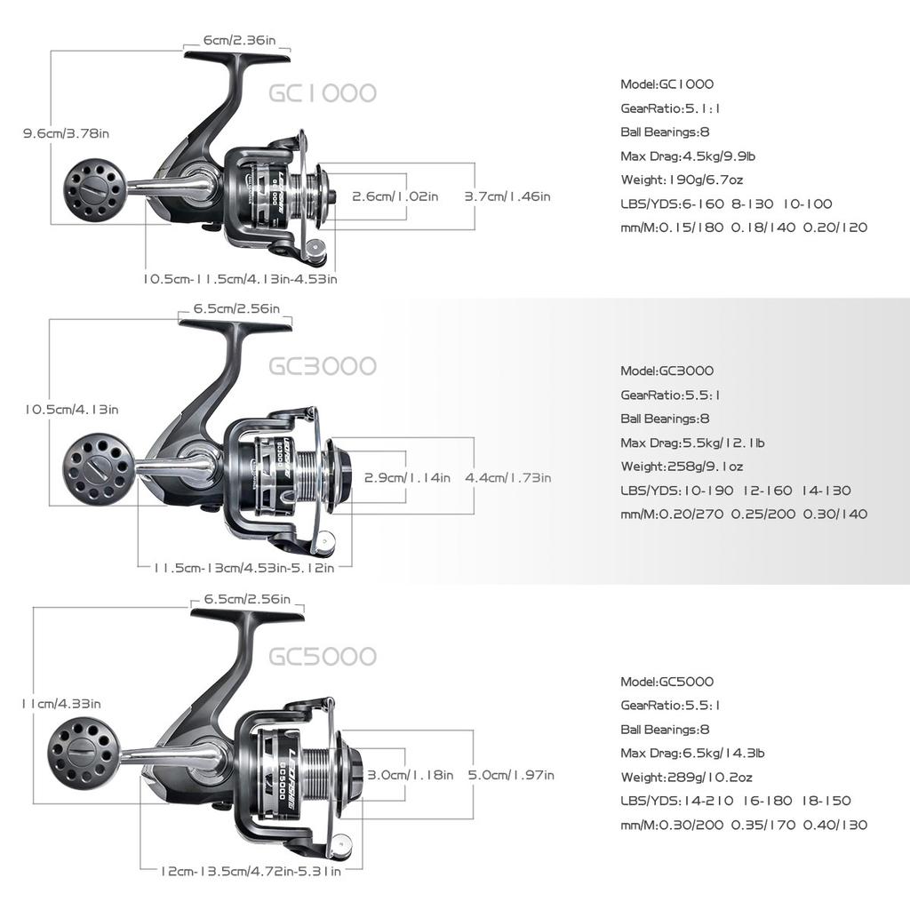 Fishing Spinning Reel High Speed Saltwater Reel 8BB 5.5:1 Gear Ratio Carp Fishing Gear