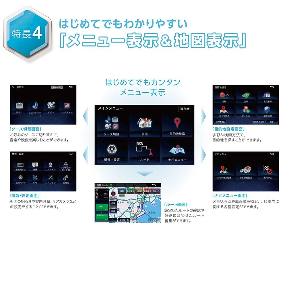 Kenwood Portable Navigation System Vehicle Positioning Accuracy with Satellite Positioning System and 3D SD Card KENWOOD EZ-750 7-inch (2021 Model),