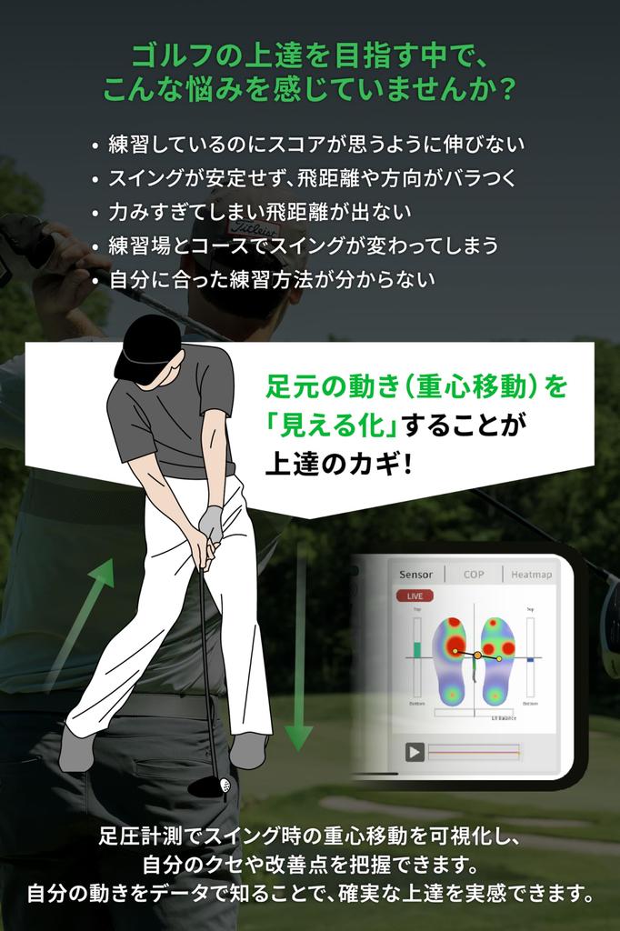 Shot Navi INSOLYIS Smart a Insole for Golf and Suitable for Both Men and Women Insole, Battery-operated Training, (SS 23-24cm)