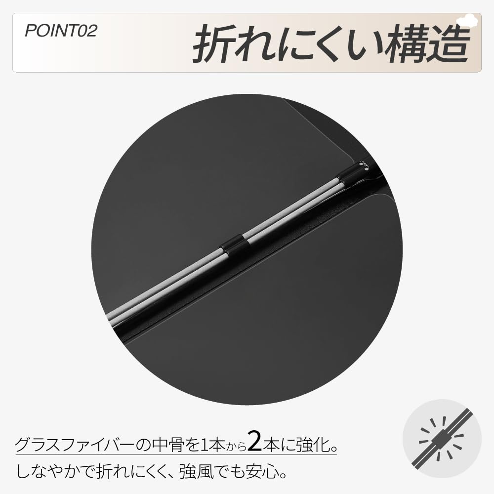 Folds In 3 Seconds with Memory Folding Highly Fiberglass Stylish Natural Wood Handle Foam, Women's Umbrella, Water-Repellent, Teflon-Coated,