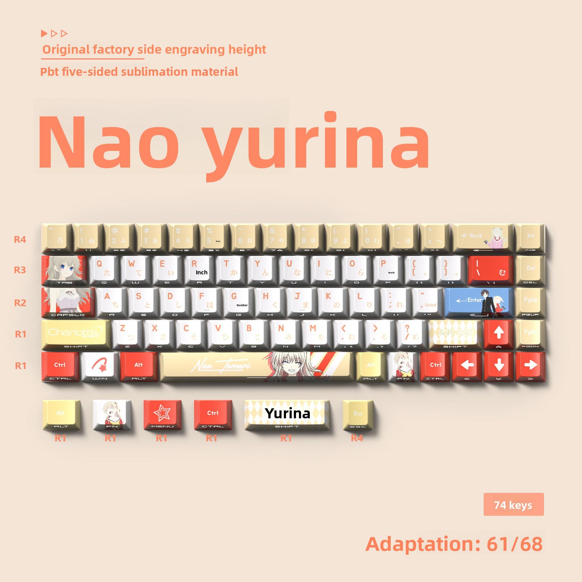 Keycaps Cartoon Anime Miyu - Style 2D, Profil OEM Épaissi, PBT Translucide Gravé sur le Côté, Sublimation Thermique, 74 Touches