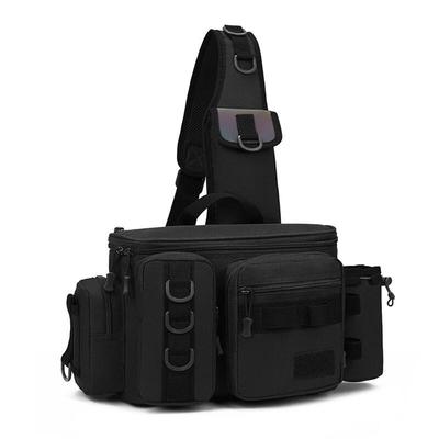 Herrentaschen – Bauchtaschen