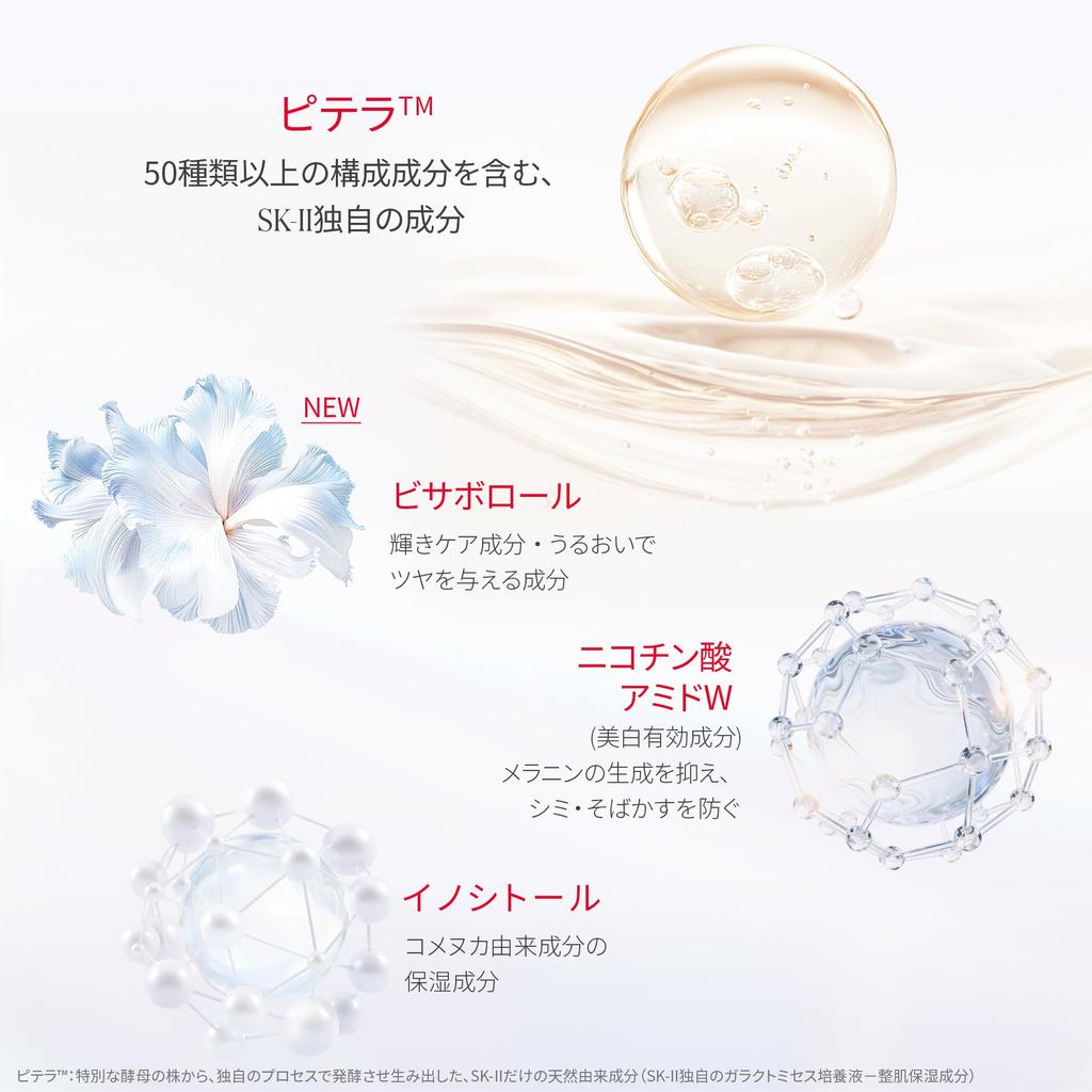 Official Store Whitening Serum GenOptics Advanced Spot Essence 75mL Medicated Whitening Wrinkle Dark Spot Treatment Contains Niacinamide Skincare Gift