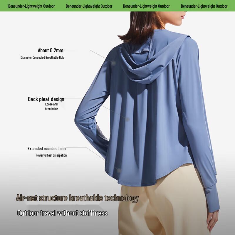 Beneunder Women's Ice Silk Sun Protection Jacket