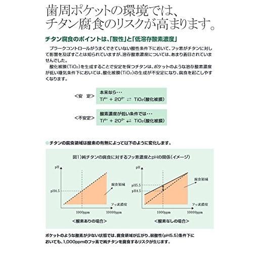 Weltech Gelcoat IP (90g) + Concours F (100ml) + (7ml)