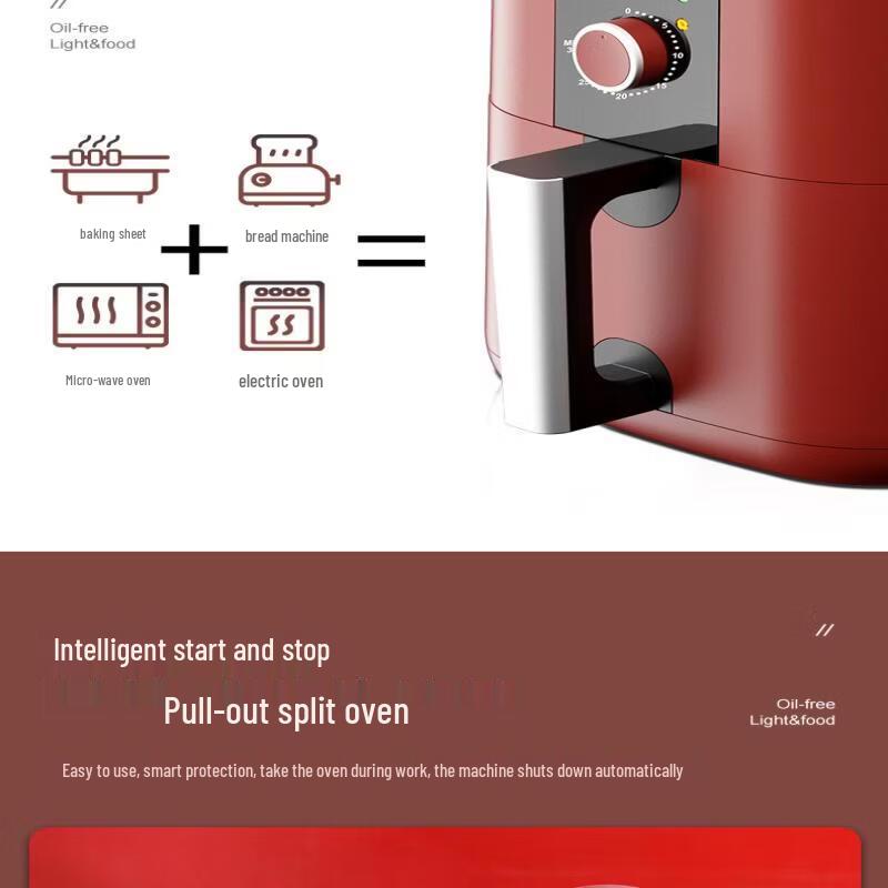 ZISIZ Intelligente ölfreie Heißluftfritteuse 5L