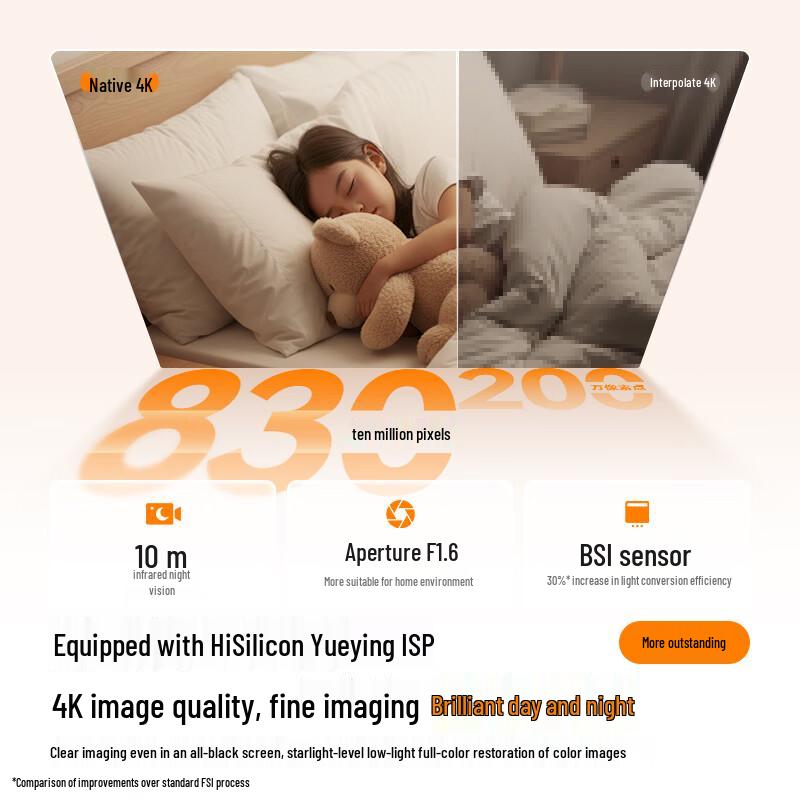 Haixiao 8MP AI Smart Home Security Camera (CN version)