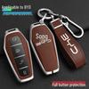 Accessoires – Étuis porte-clés de voiture