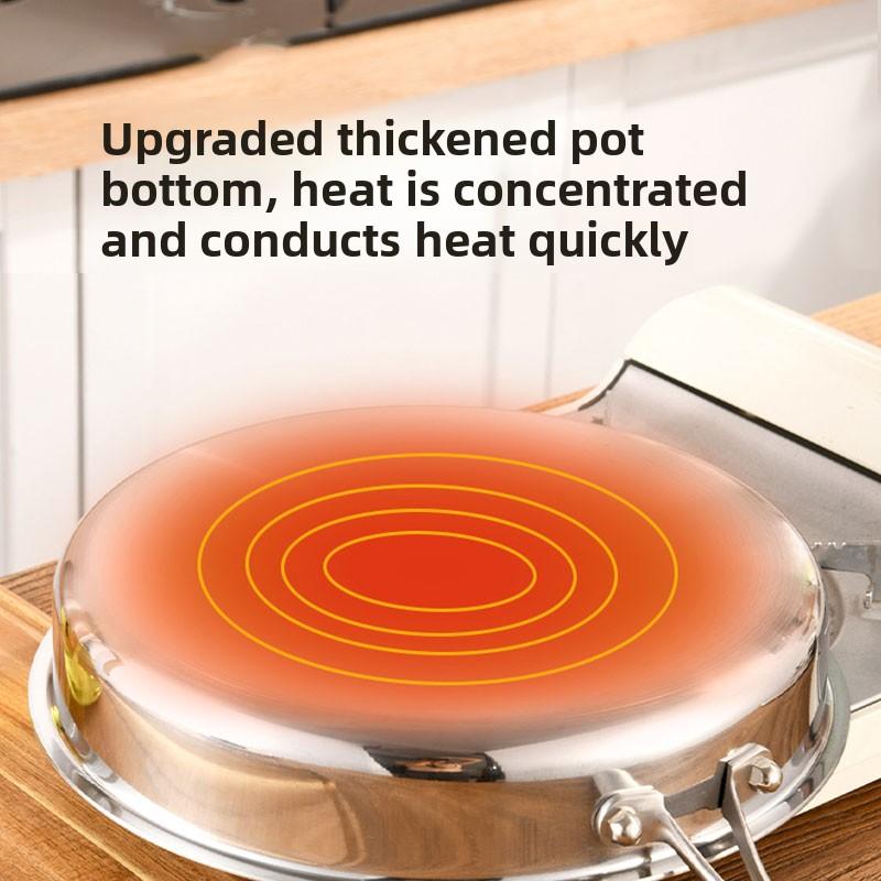 Titanium Nonstick Frying Pan Skillet 316 Stainless Steel Pan with Cool Touch Handle Compatible with All Cooktops
