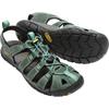 Keen Sandals Clearwater Leather Cnx