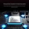 ZTE G5 C 5G Mobile WiFi 6 CPE Router