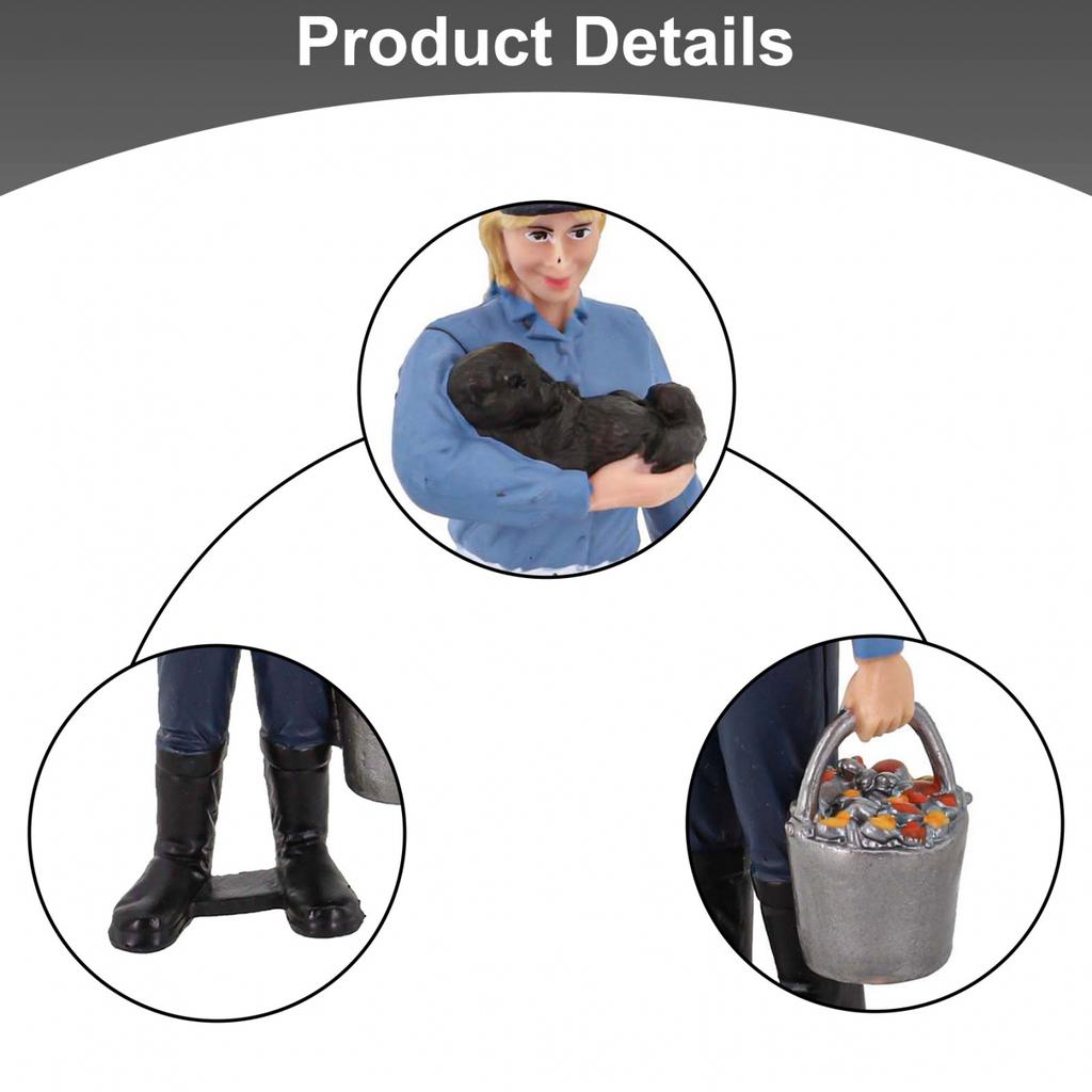 Model People Figures Layout Model PVC Shepherd Simulation