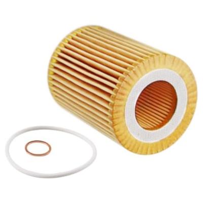 Filtry pro motorky – Kapalinové filtry