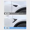 Model Y Juniper 2025 2026 Car ABS Side Camera Protection Cover Kit Decoration for Tesla Model 3 Highland Accessories 2PCS/Set