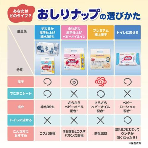 [Wet wipes] Pigeon Flushable wipes, fluffy, thick, white, 72 sheets x 2 pack (144 sheets)