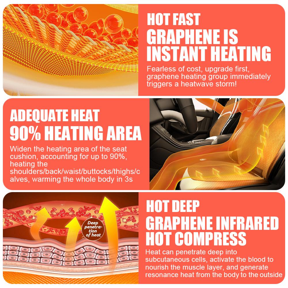 Universal Heated Car Seat Cushion 12V/24V Anti Slip Heating Winter Warm Car Cushion with Fast Heat Function for Driver Xmas Gift