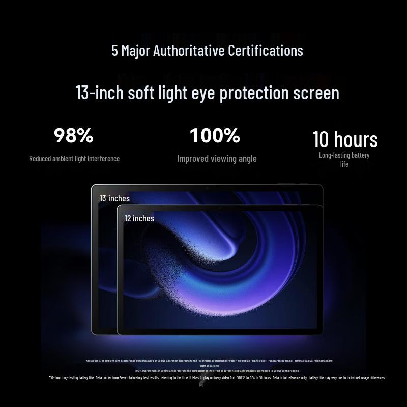 Seewo V20 Kids Eye-Protection Learning Tablet (CN Version)