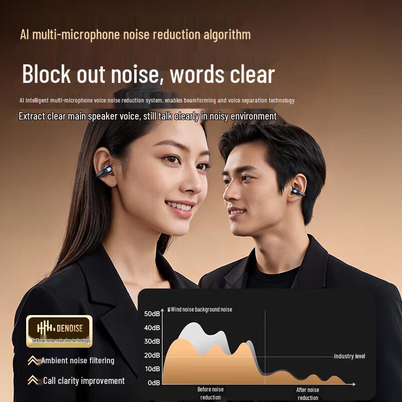 LINGCHEN M09 Wireless Clip-on Bluetooth Earbuds