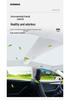 Tesla Model 3 & Model Y Facelift Panoramic Sunroof Sunshade Visor Top Film.