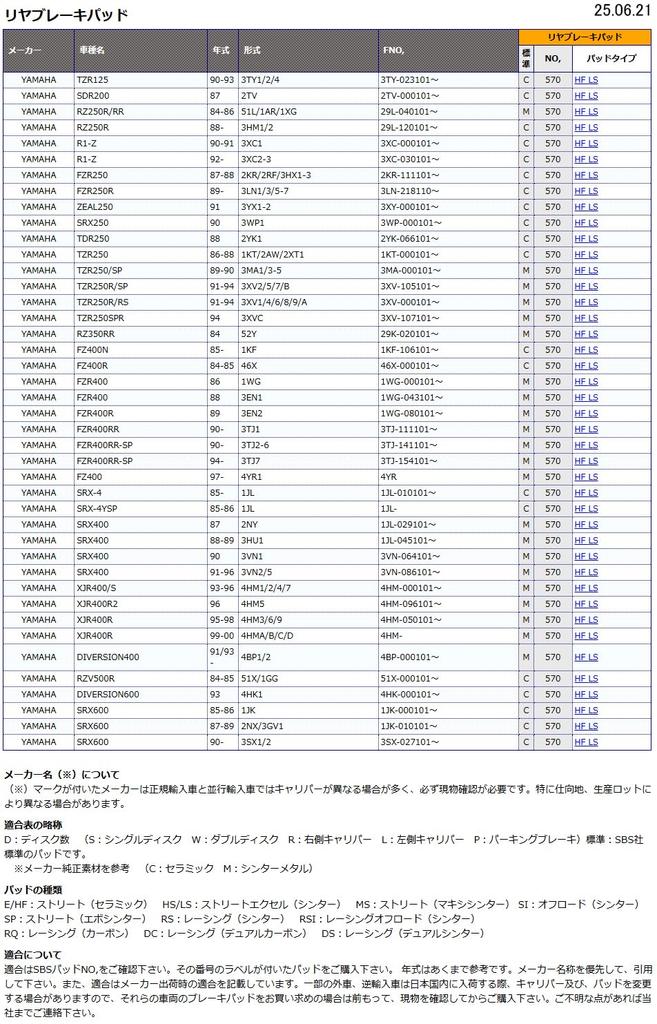 KITACO SBS Brake Pads 570HF Ceramic for RZ250R/RR, RZ350RR, R1-Z, TZR250/R, SP, RS, SPR, etc. (Product Code 777-0570000)
