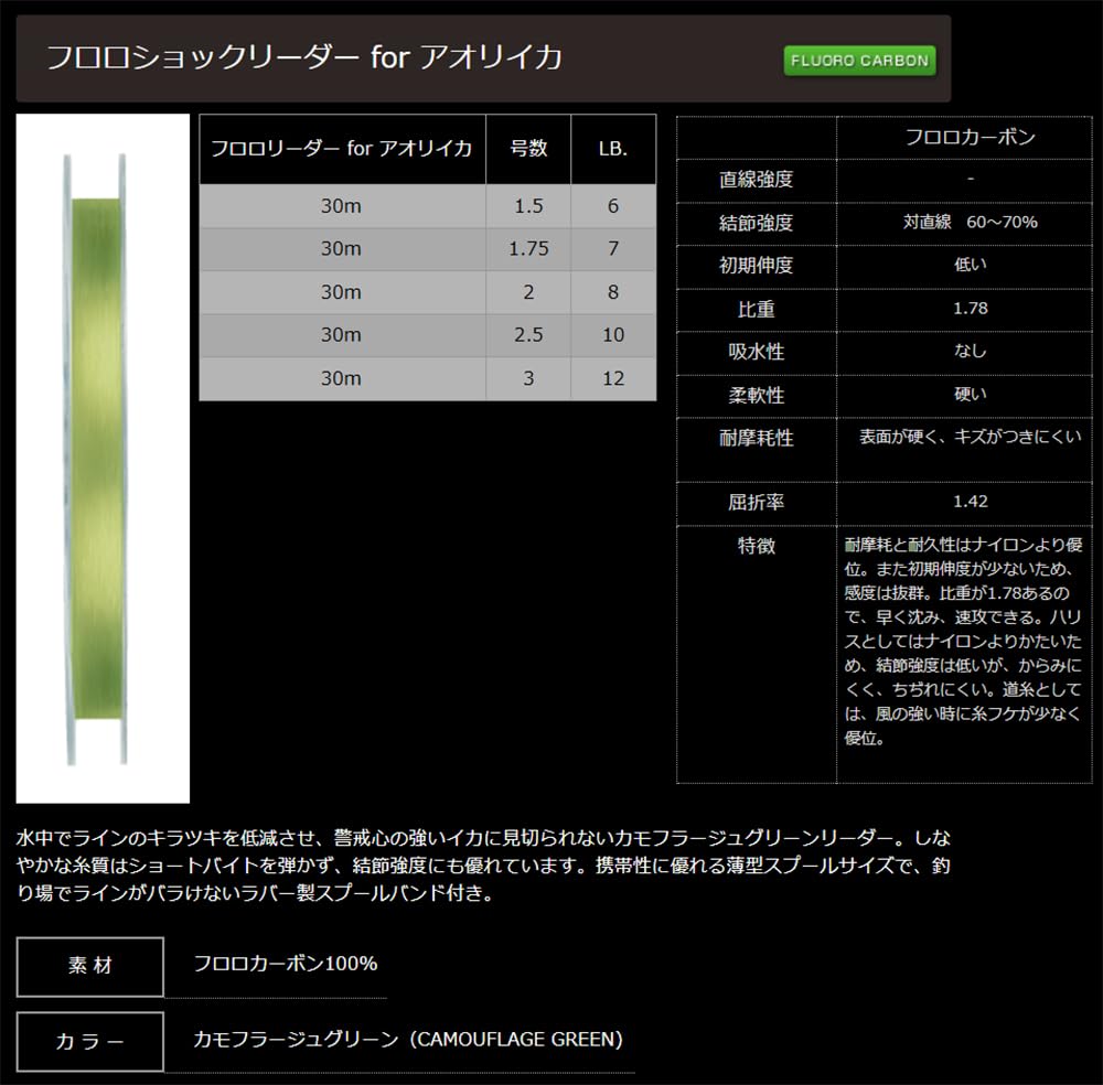 Yamatoyo Tegus Fluorocarbon Shock Leader for Bigfin Reef Squid, Camouflage Green, 30m, 2.5oz