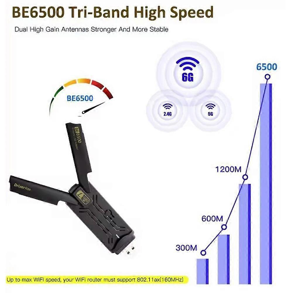 Be6500 Wifi 7 Network Card 2.4G/5.8G Wi-Fi Dongle Usb 3.0 Adaptador