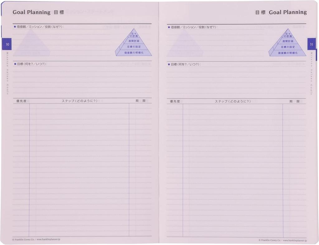 Franklin Planner Organizer, One Page Per Day, PVC, Nuanced Colors, Starting April 2025, B6, Gray, 86489