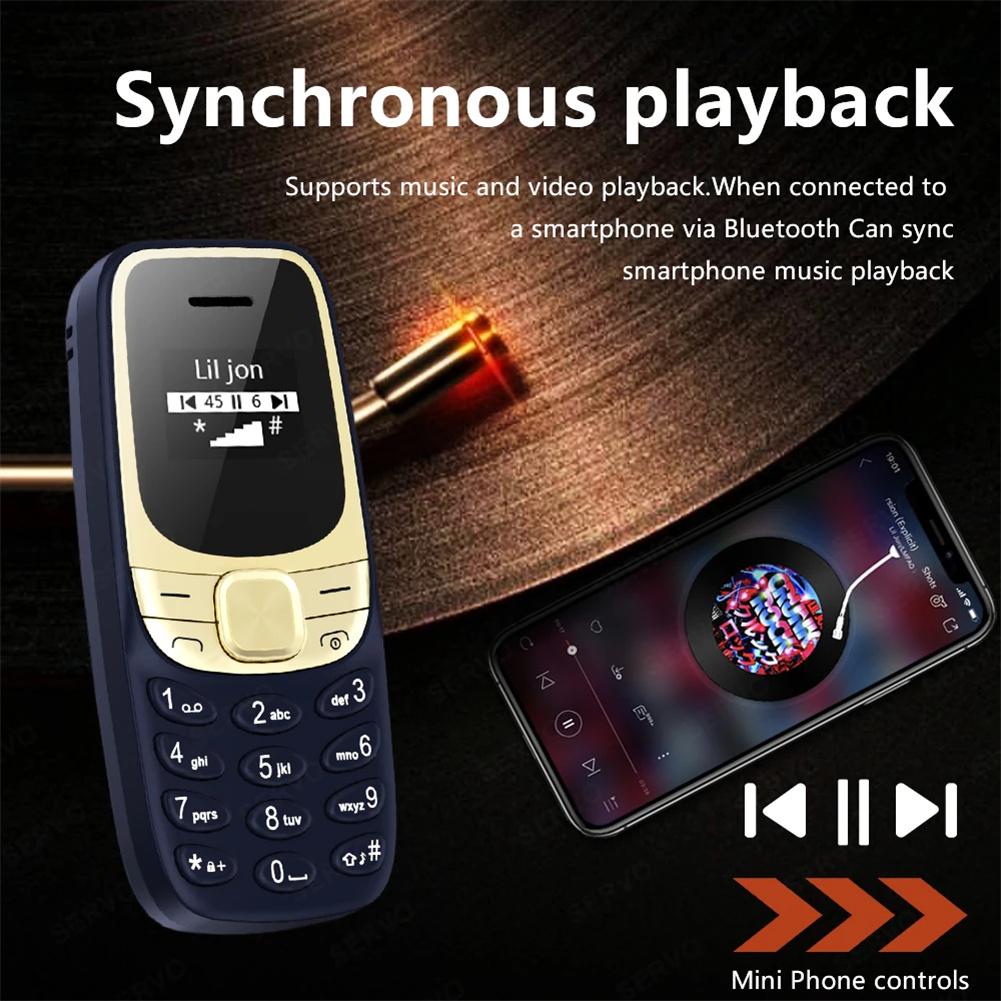 BM35 Mini Mobile Phone 32MB RAM 32MB ROM Dual SIM 2G GSM Wireless Dialer 0.66in Display 380mah Battery Cell Phone