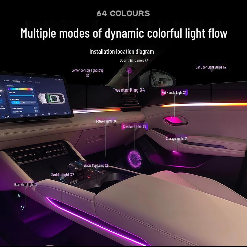 BYD Qin PLUS/L Dynamic Ambient Car Interior Flowing Lights