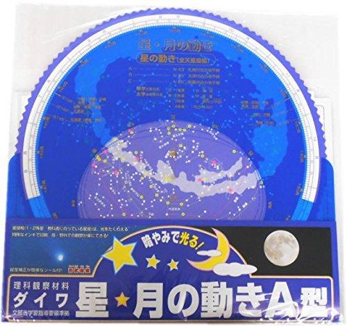 

Daiwa Star and Moon Movement Type A All-Sky Constellation Plate