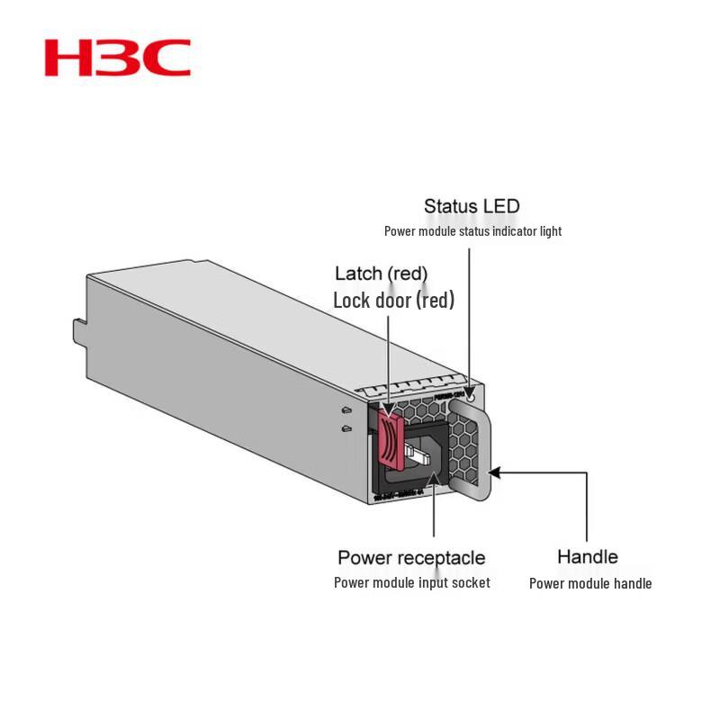 H3C PSR250-12A1-D 250W AC Power Module